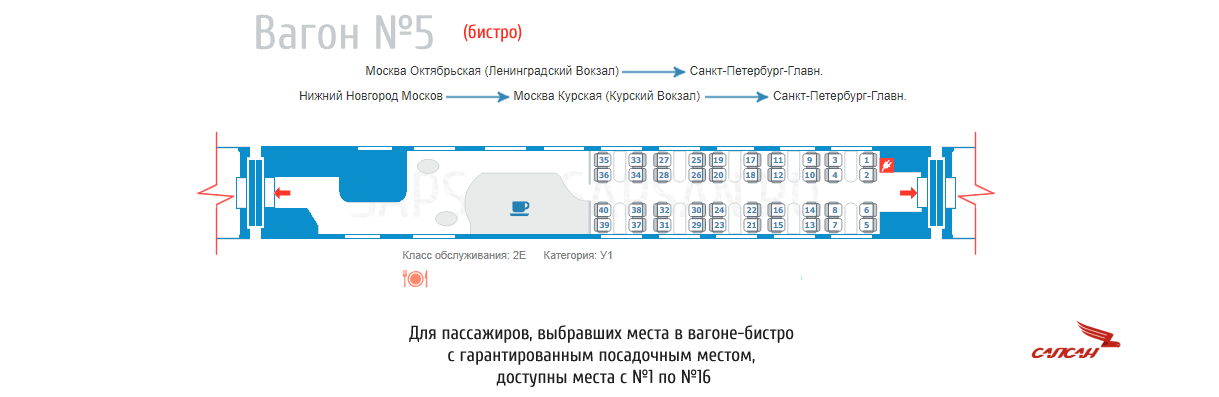 Вагон 5 в в поезде Сапсан Москва - Санкт-Петербург